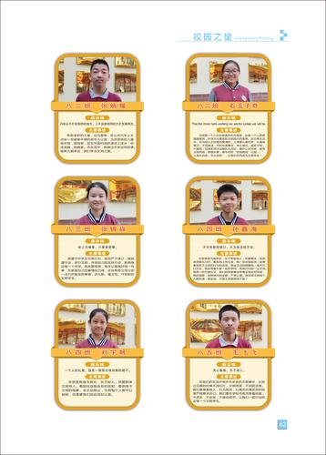 页码(62)