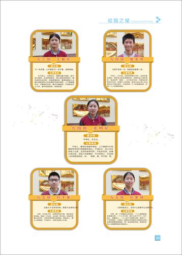 页码(64)