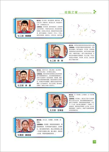 页码 (76)