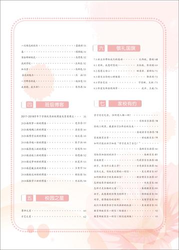 目录 (2)