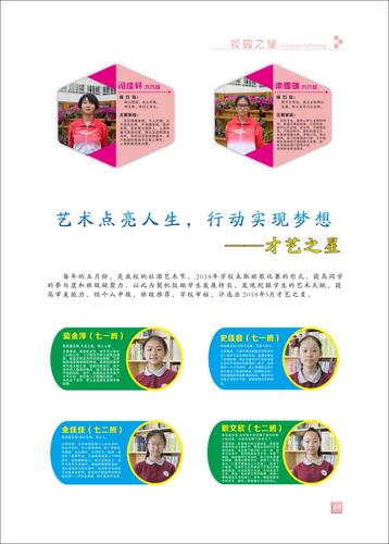 页码 (64)