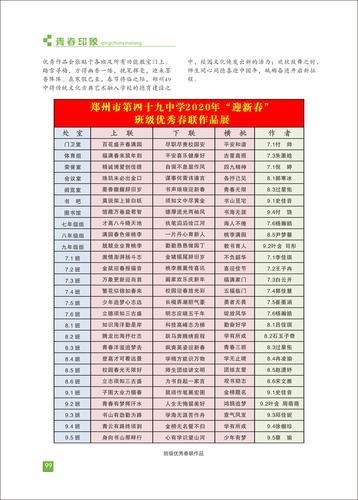 页码 (99)
