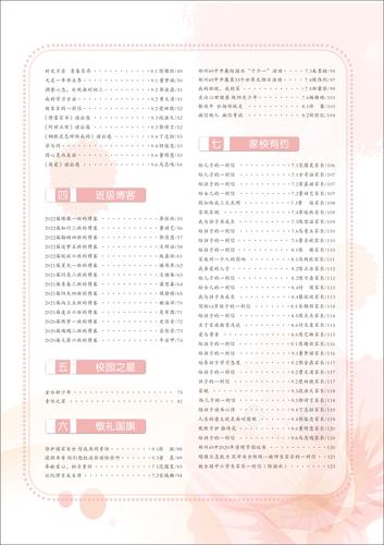 目录 (2)