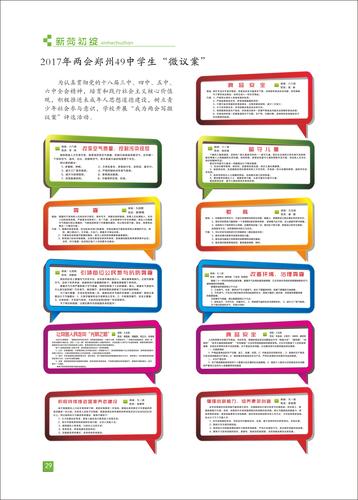 页码 (29)