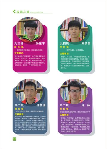 页码 (53)