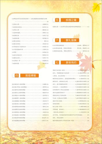 目录 (2)
