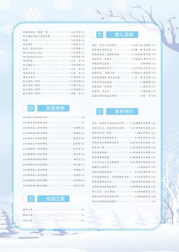 目录 (2)