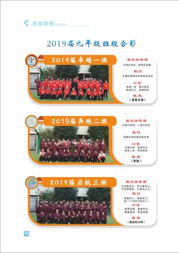 页码 (45)