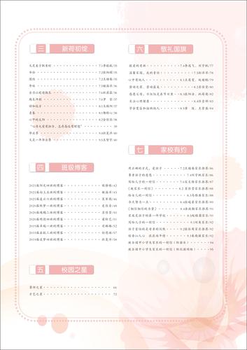目录 (2) 目录 (2)