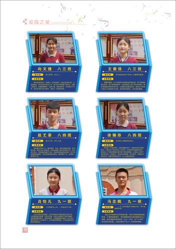 页码 (75) 页码 (75)