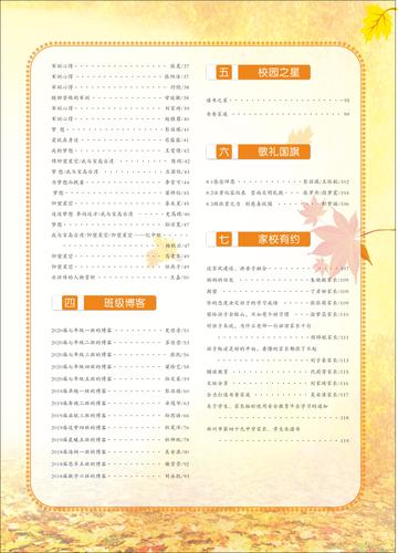 目录 (2)