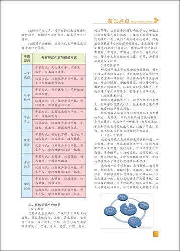 页码 (12)