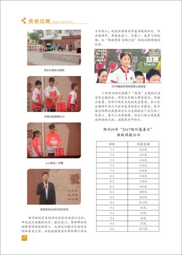 页码 (29)