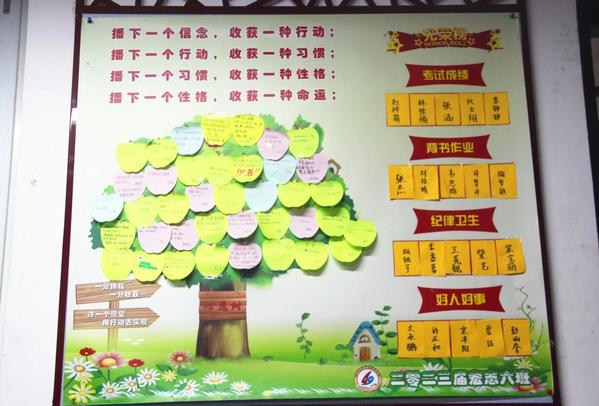 班级成长树
