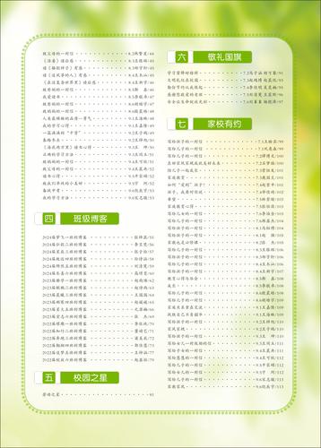 目录 (2)
