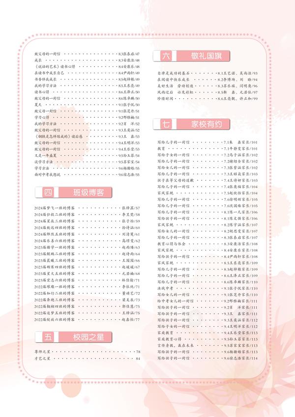 目录（2）