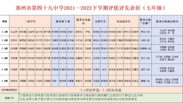 散学典礼 (2)