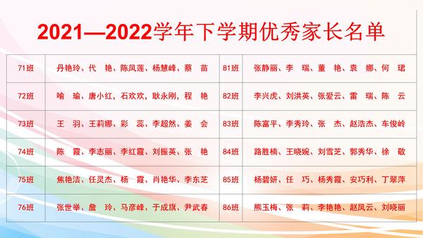 散学典礼 (4)