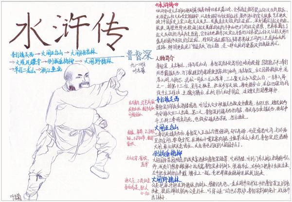读名著 (6)