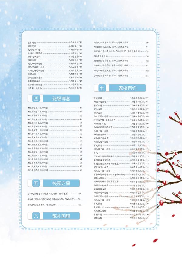 目录二