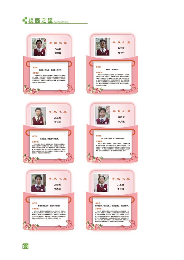 页码 (83)