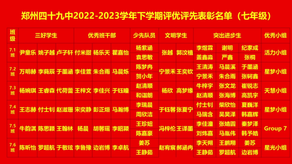 评优评先 (1)
