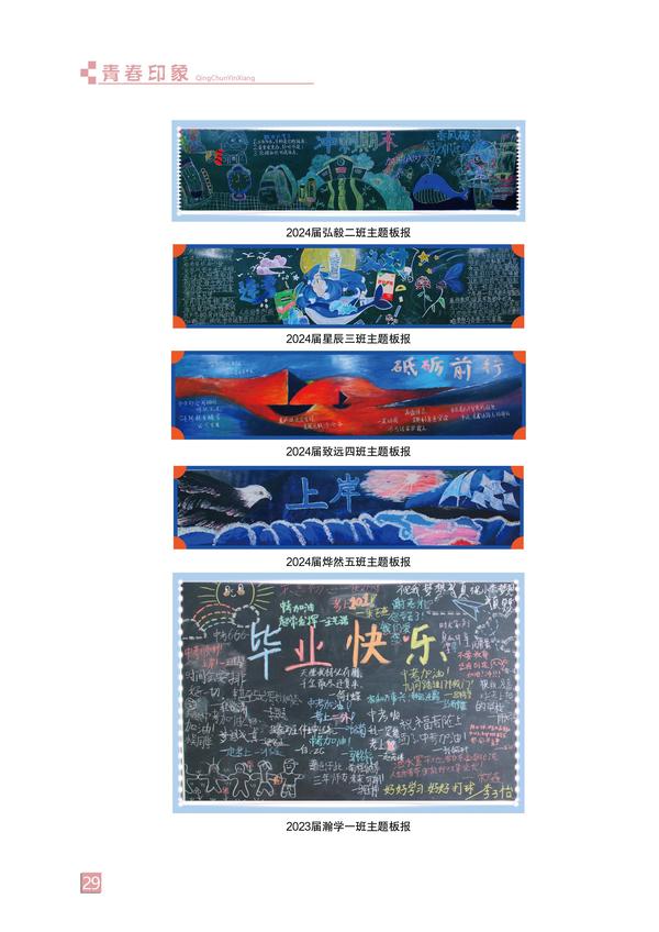 页码 (29)