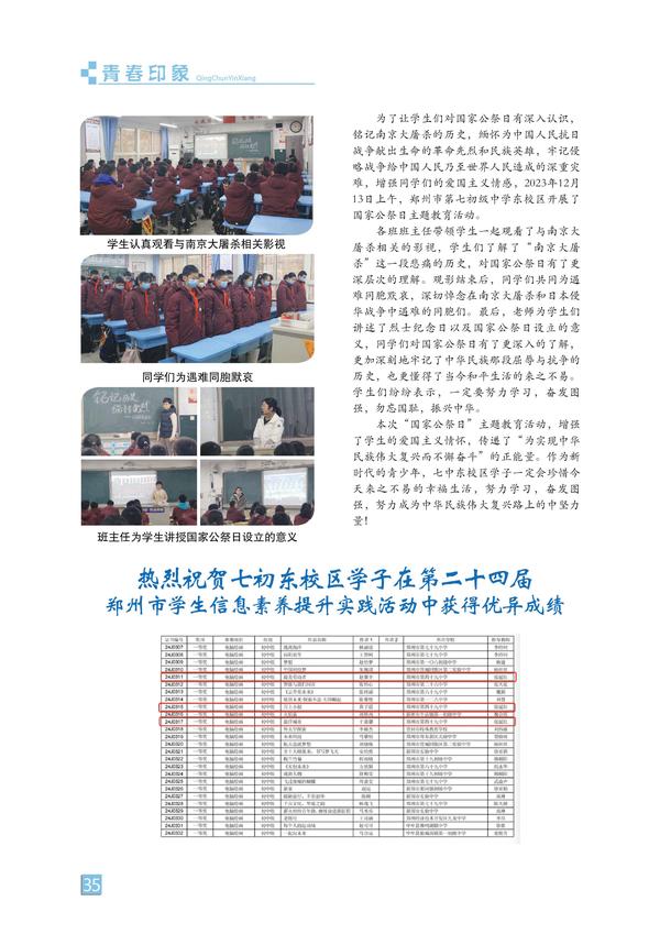 页码 (35)