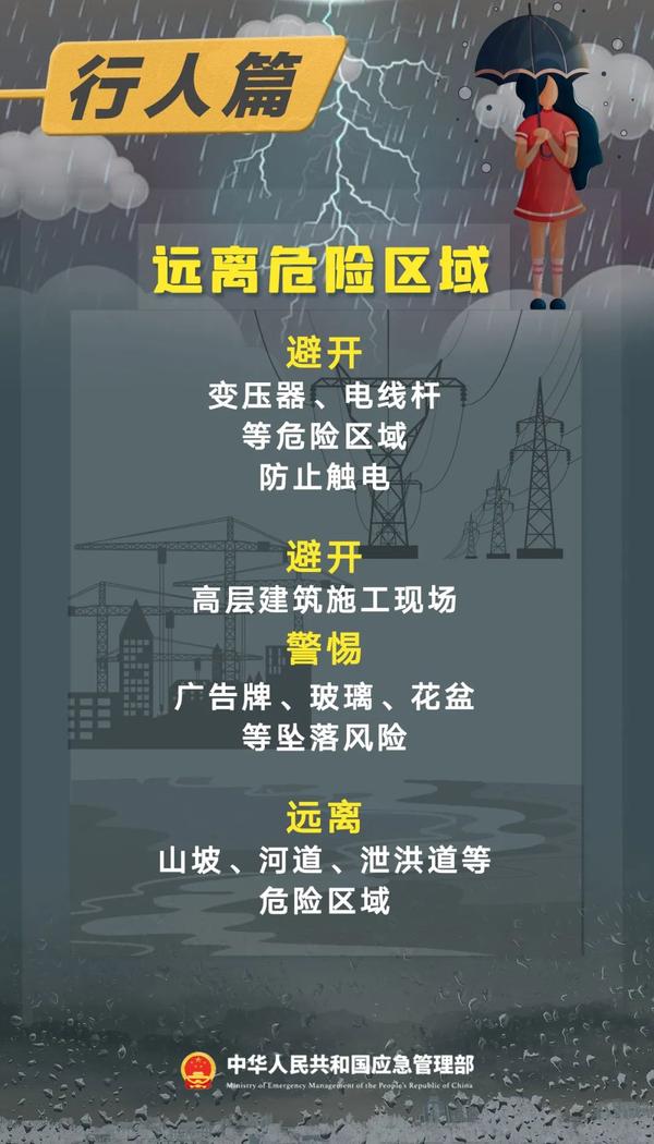 雷雨3