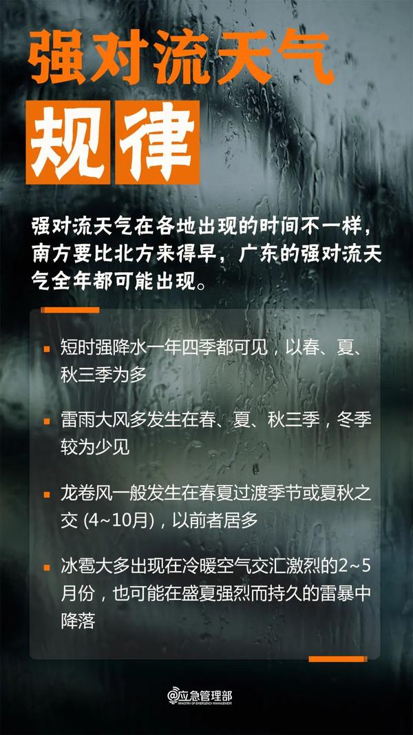 雷雨14