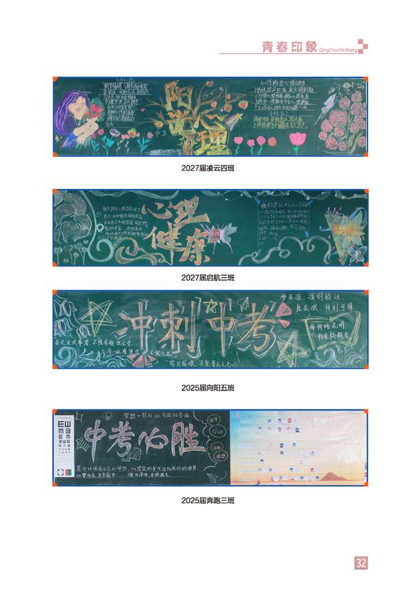 页码 (32)
