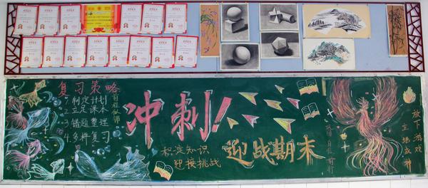 2025级逐梦四班黑板报 2025级逐梦四班黑板报