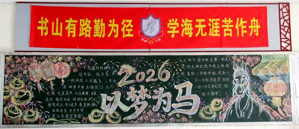 2023级鲲鹏三班黑板报 2023级鲲鹏三班黑板报